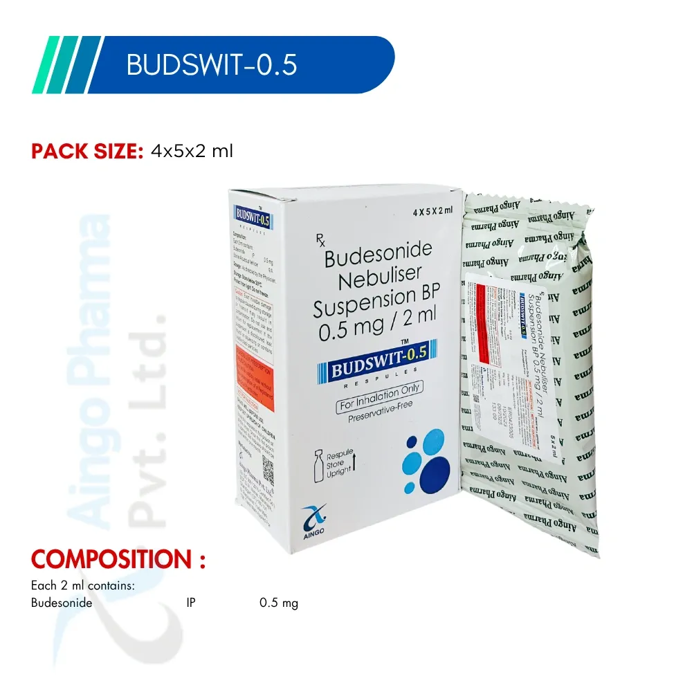 BUDSWIT-0.5 – Budesonide 0.5mg Respules
