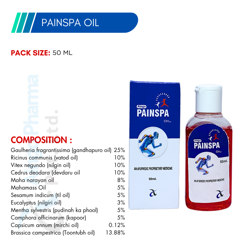 Painspa Oil