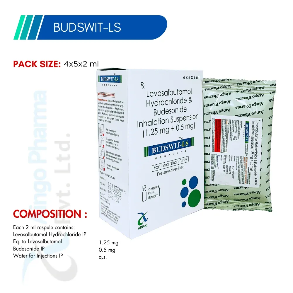 BUDSWIT-LS – Levosalbutamol 1.25mg + Budesonide 0.5mg Respules